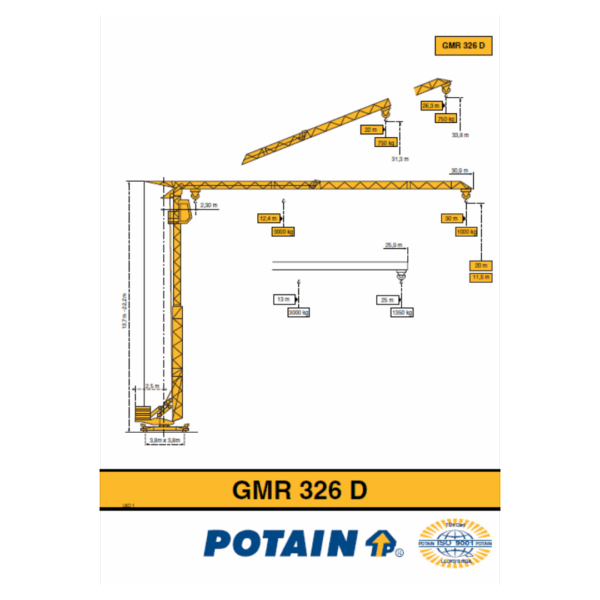 Potain Krane und Kranvermietung bei Köhler Baumaschinen